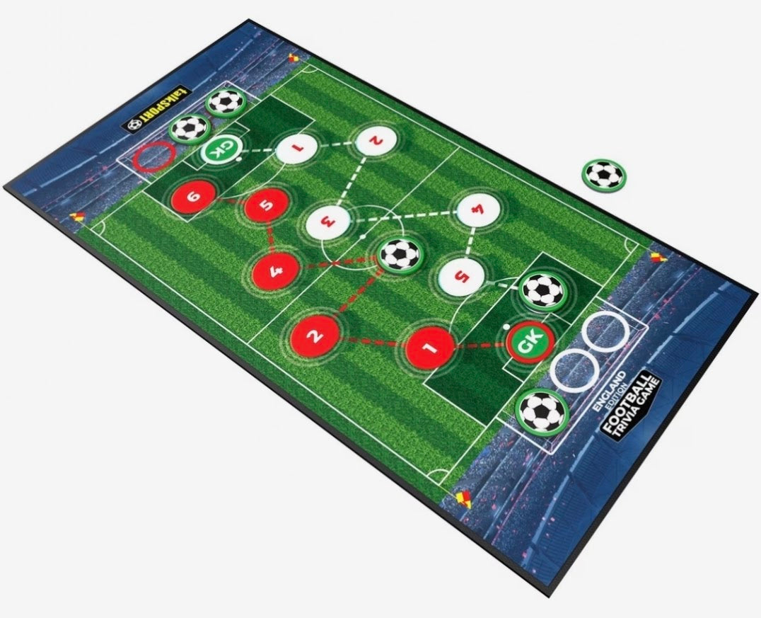 Talk Sport | England Edition Football Trivia Game